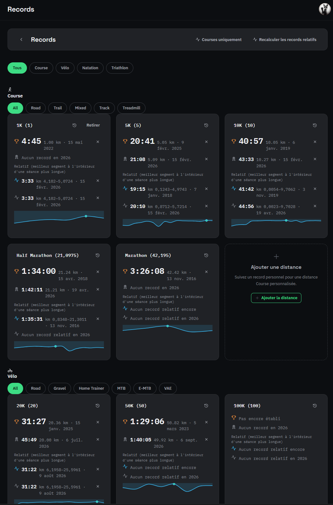 personal records (/records) by distance and sport