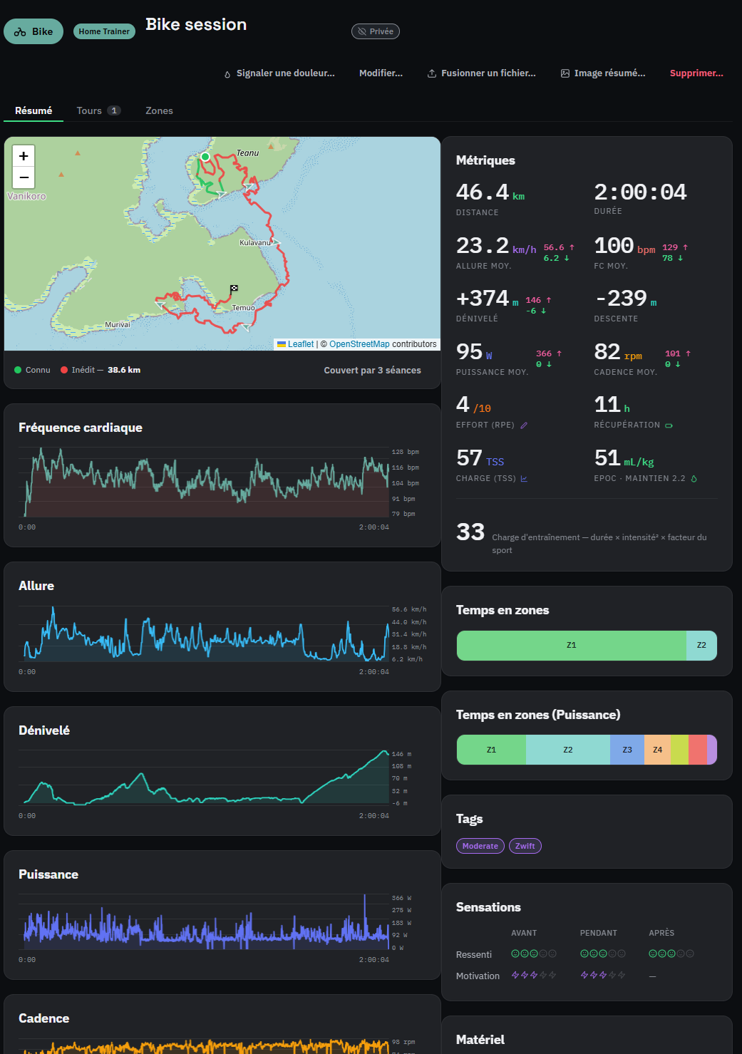 a session detail: laps, HR zones, pace chart