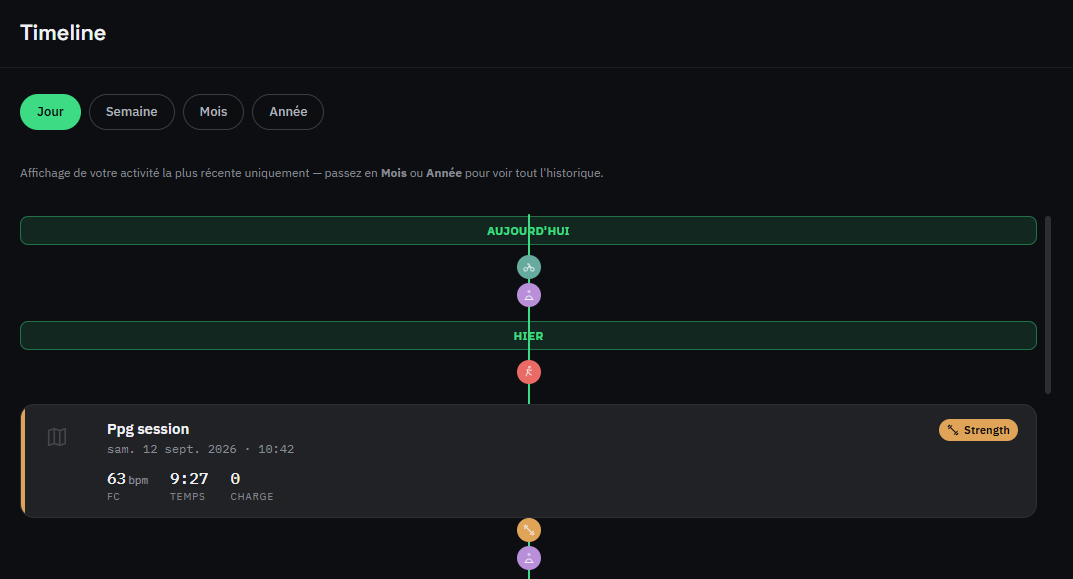 the timeline (/timeline)